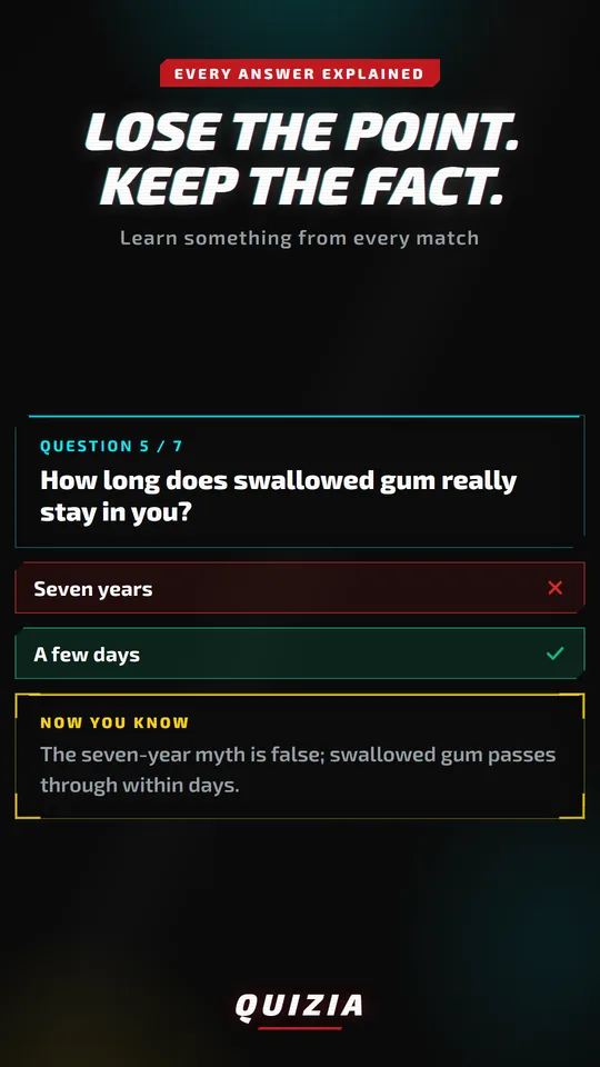 Every answer explained: lose the point, keep the fact